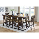 Signature Design by Ashley Rylandeen PCD651-32 Rectangular Dining Room Counter Extension Table IMAGE 14