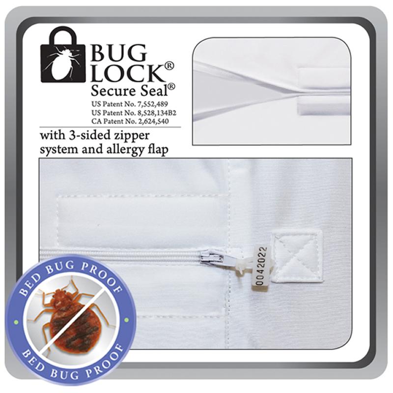  Protect-A-Bed Mattress Protectors Queen BugLock Plus (BOM3510) (Queen) IMAGE 3