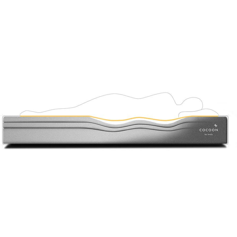 Sealy Cocoon Medium Mattress (Full) IMAGE 2