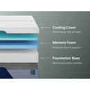 Nectar Sleep Nectar Premier Memory Foam M12651 California King Mattress IMAGE 6