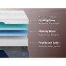  Nectar Sleep Nectar Luxe Memory Foam M12751 California King Mattress IMAGE 6