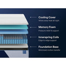  Nectar Sleep Nectar Classic Hybrid M14051 California King Mattress IMAGE 6